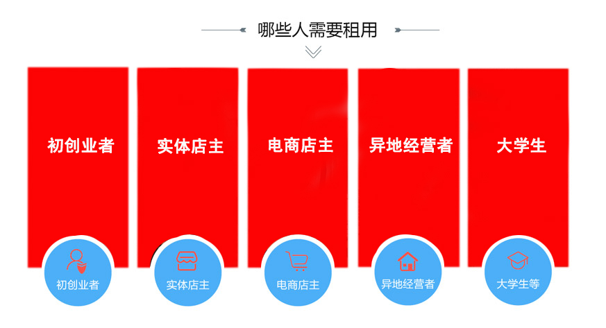 深圳公司注冊代辦注冊公司的名稱多久可更換